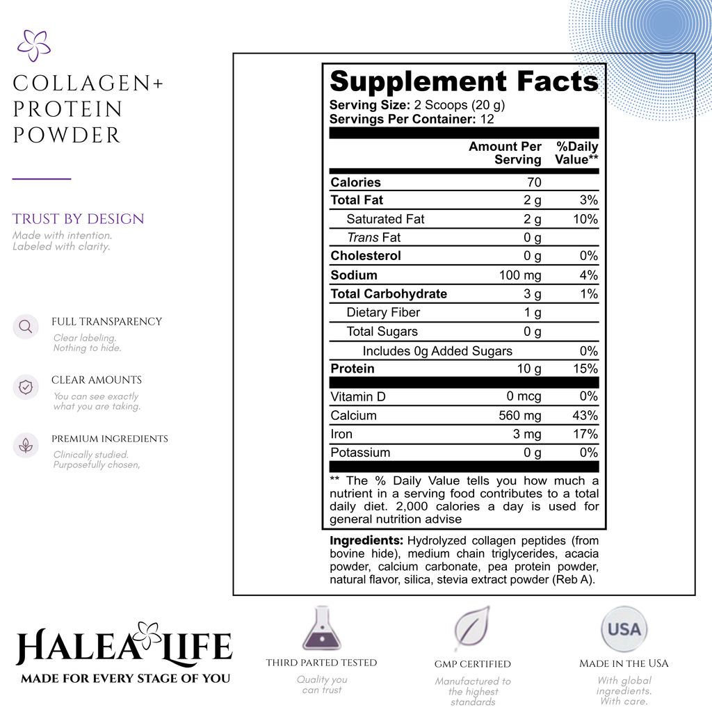 Collagen+ Grass-Fed Protein Powder | Coffee Creamer
