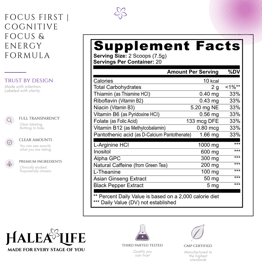 Focus First Sour Candy | Nootropic Energy & Concentration Drink Mix