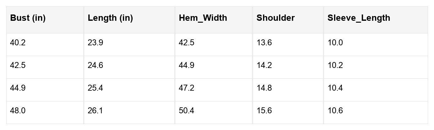 Monica Short Bubble Sleeve Shirt