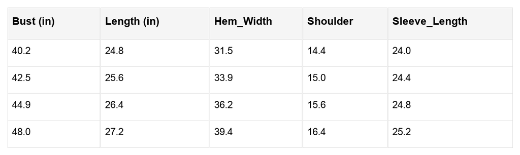 Mckinley Trim Checkerboard Knit Sweater