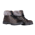 Turbulent Boots